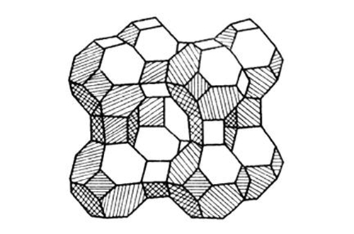 3a分子篩是什么？3A分子篩有什么用？